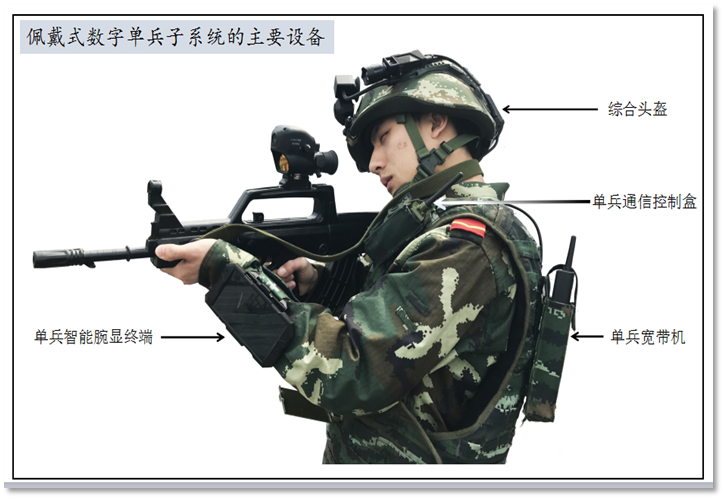 威信通数字单兵系统——现场指挥的“千里眼、顺风耳”